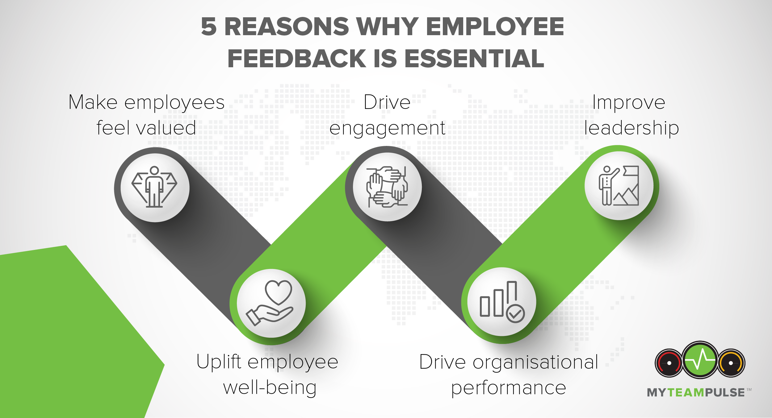 Employee feedback is essential